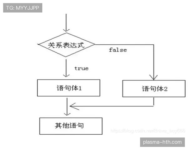 点球大战规则详解:判罚流程与关键判定标准解析 点球大战规则详解:判罚流程与关键判定标准解析