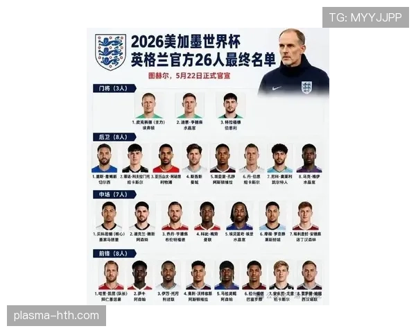2026世界杯英格兰队阵容预测：凯恩领衔三狮军团能否打破冠军荒